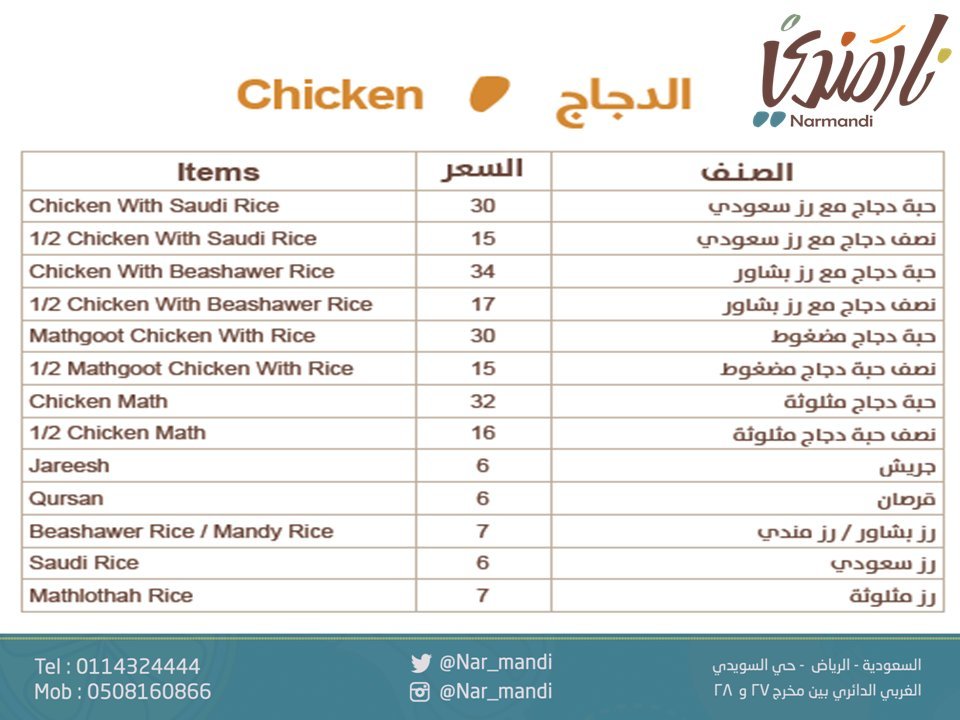 nar mandy resturant menu