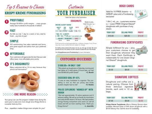 منيو Krispy Kreme Restaurant