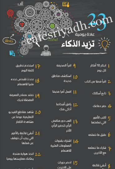 مينو مقهى فنجال الكيف