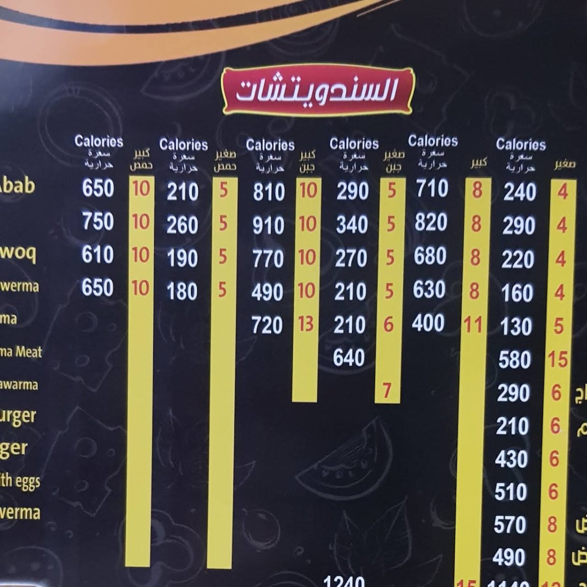 منيو مطعم بيت اللؤلؤة