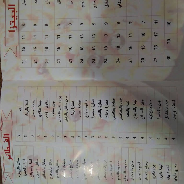 sınırlarındaki Pizza Restoranı