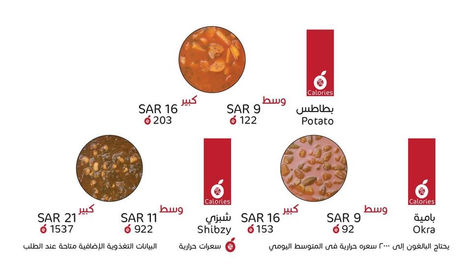 fareat house rsturant menu