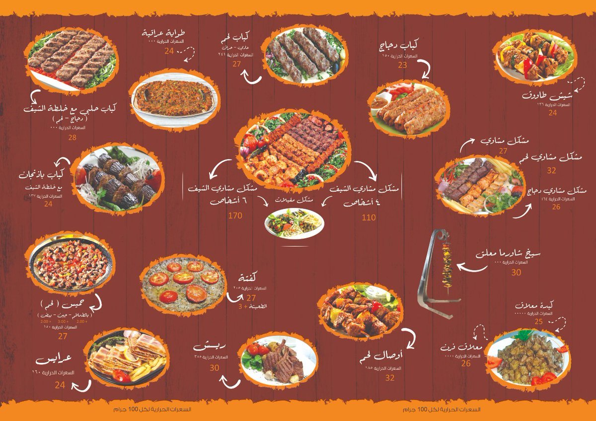افضل مطاعم حي السويدي