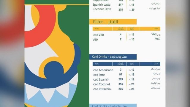 منيو كافيه سومبريرو  (الاسعار+ المنيو+ الموقع)