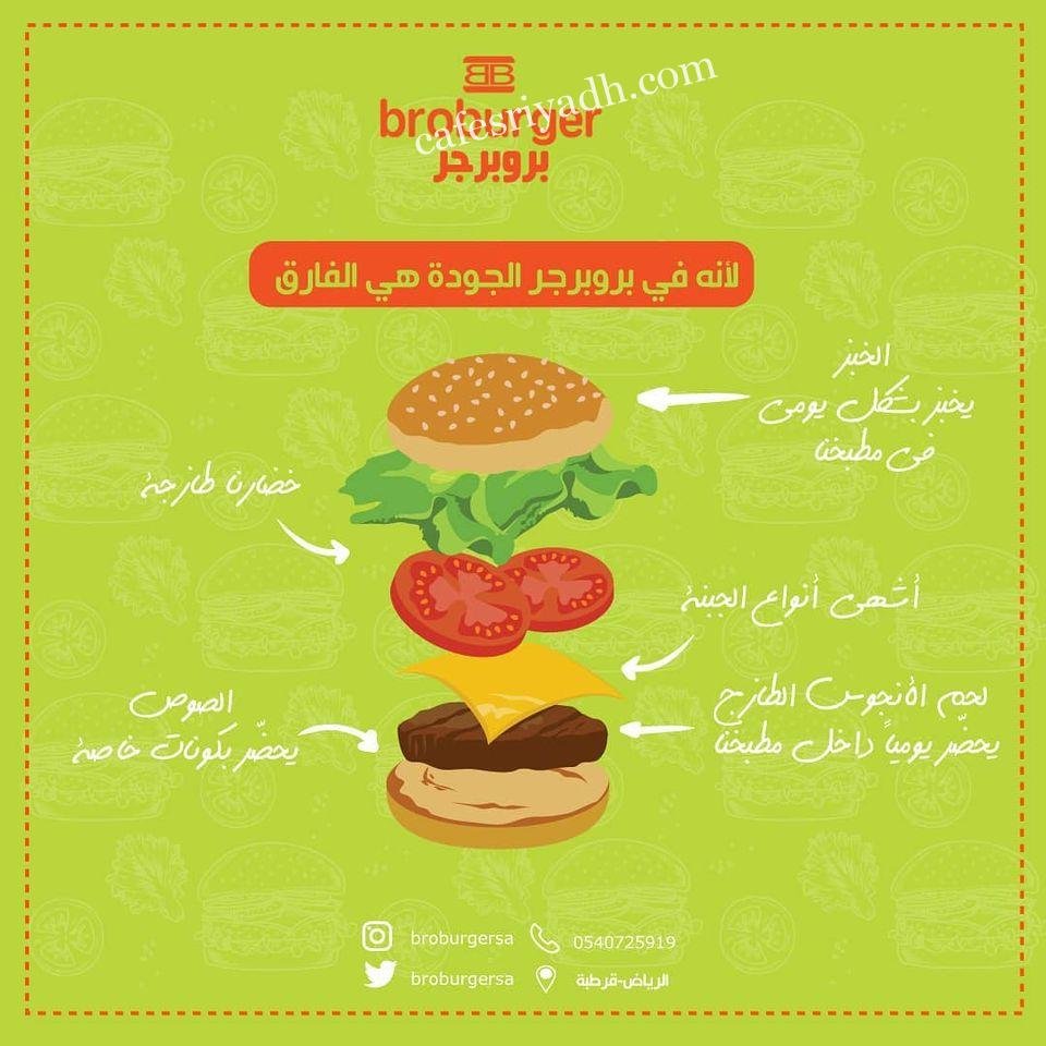 مكونات ساندوتش برو برجر